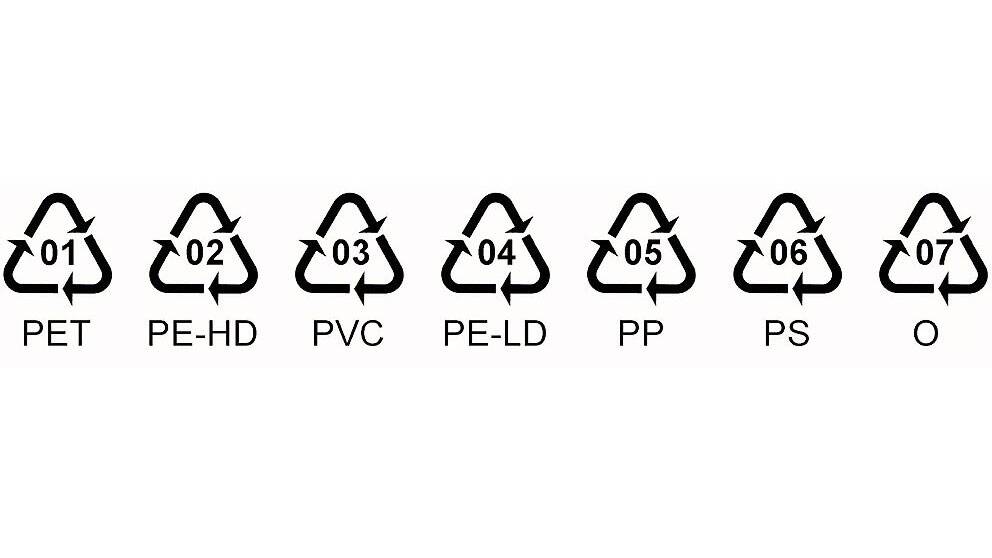 Så här plastmärkningen ut - förklaringen hittar du i artikeltexten.
