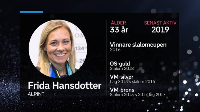 mästarnas mästare 2020 svt