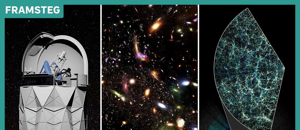 Rymdteleskop, galaxer, kartläggning över galaxer