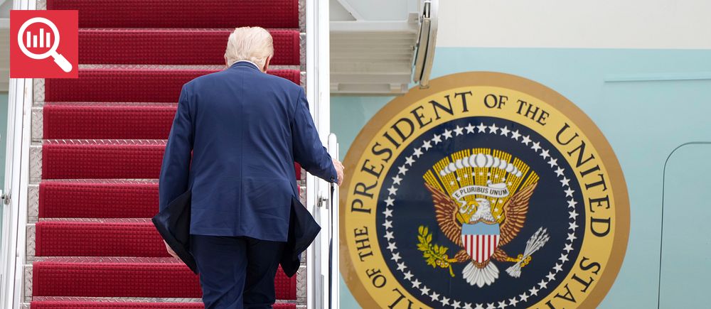 President Trump går uppför flygplansramp med amerikanska sigillet i bakgrunden.