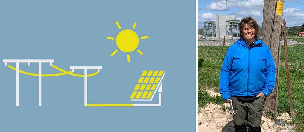 grafik som visar en sol som lyser på solceller och elledningar upp till elstolpar.
