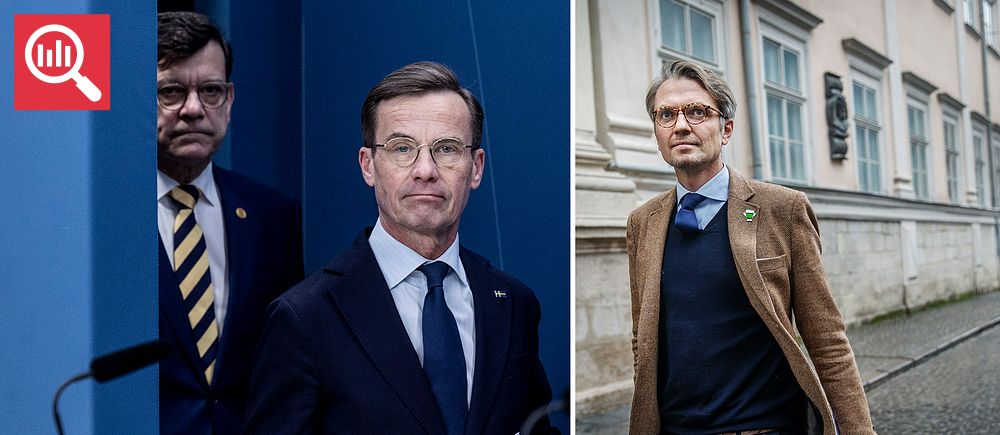 Två bilder. Till vänster: Henrik Landerholm och Ulf Kristersson. Till höger: Tobias Thyberg.