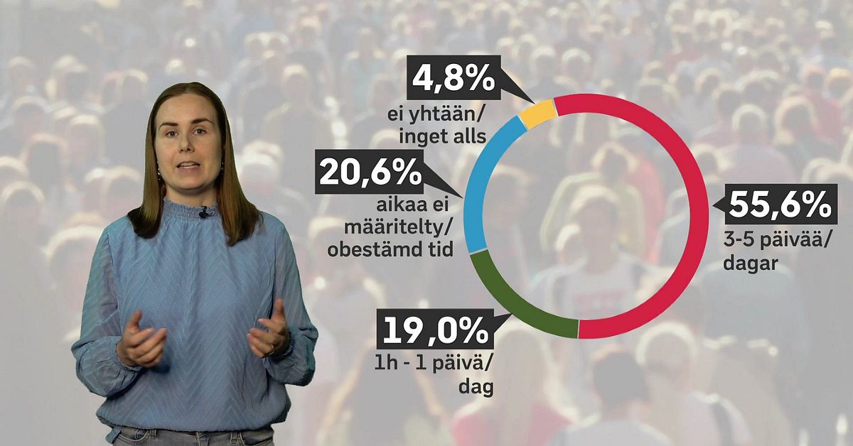 F&ouml;rskoleutbildning helt eller till v&auml;sentlig del p&aring; finska &ndash; s&aring; ser verkligheten ut