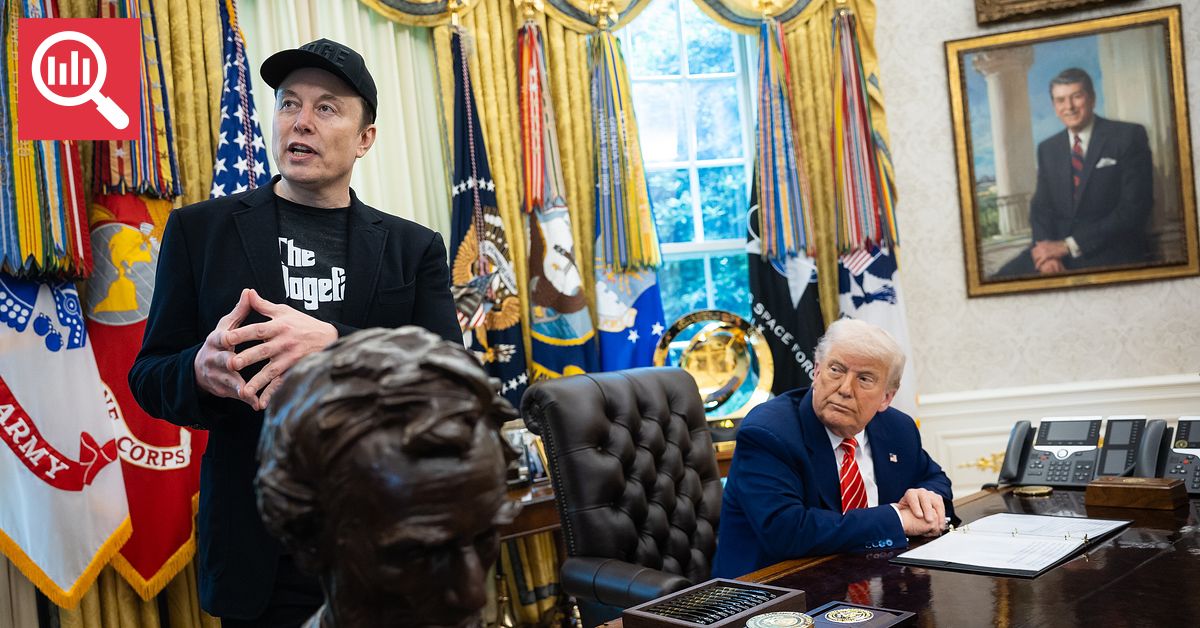 Analys: ”Trump och Musks relation