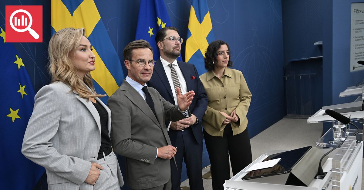 ”Tidöpartierna kan inte räknas ut”