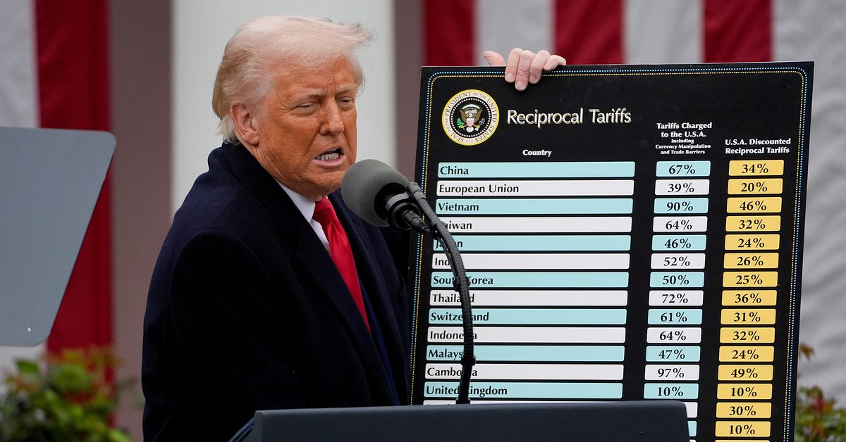 Bloomberg-uppgifter: EU villigt att acceptera Trumptullar – med vissa undantag