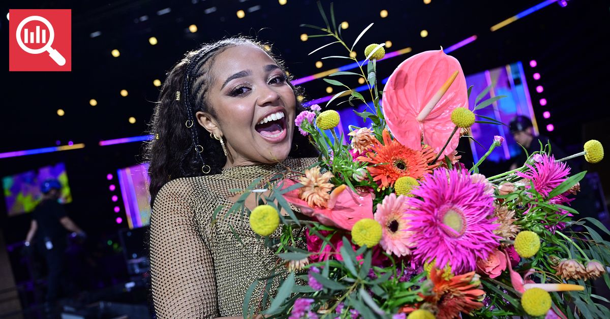 Analys: S&aring; var Melodifestivalens fj&auml;rde delt&auml;vling