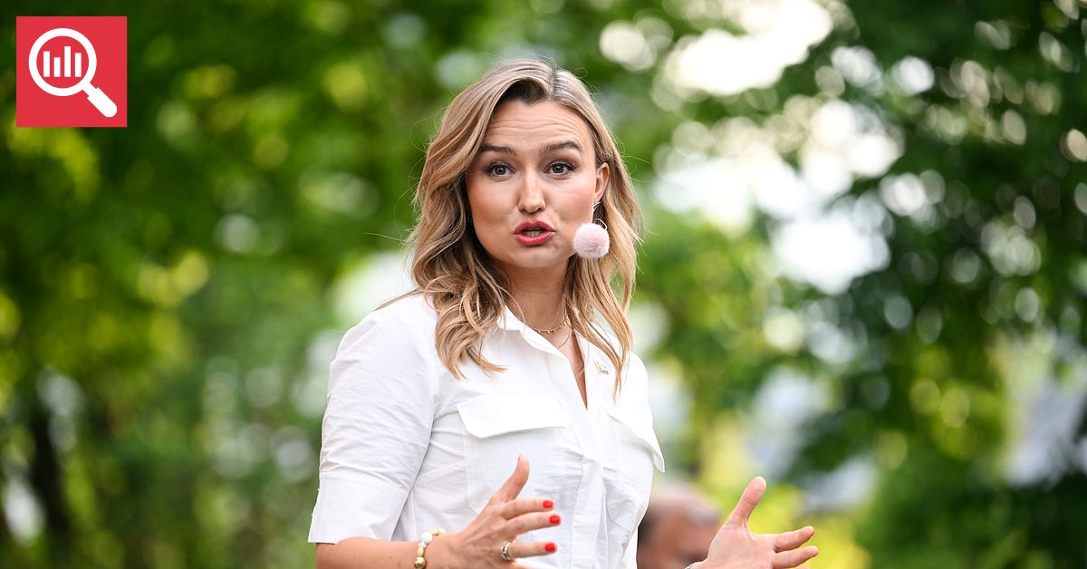 Analys: Det var inte AI som gjorde bort sig i Almedalen