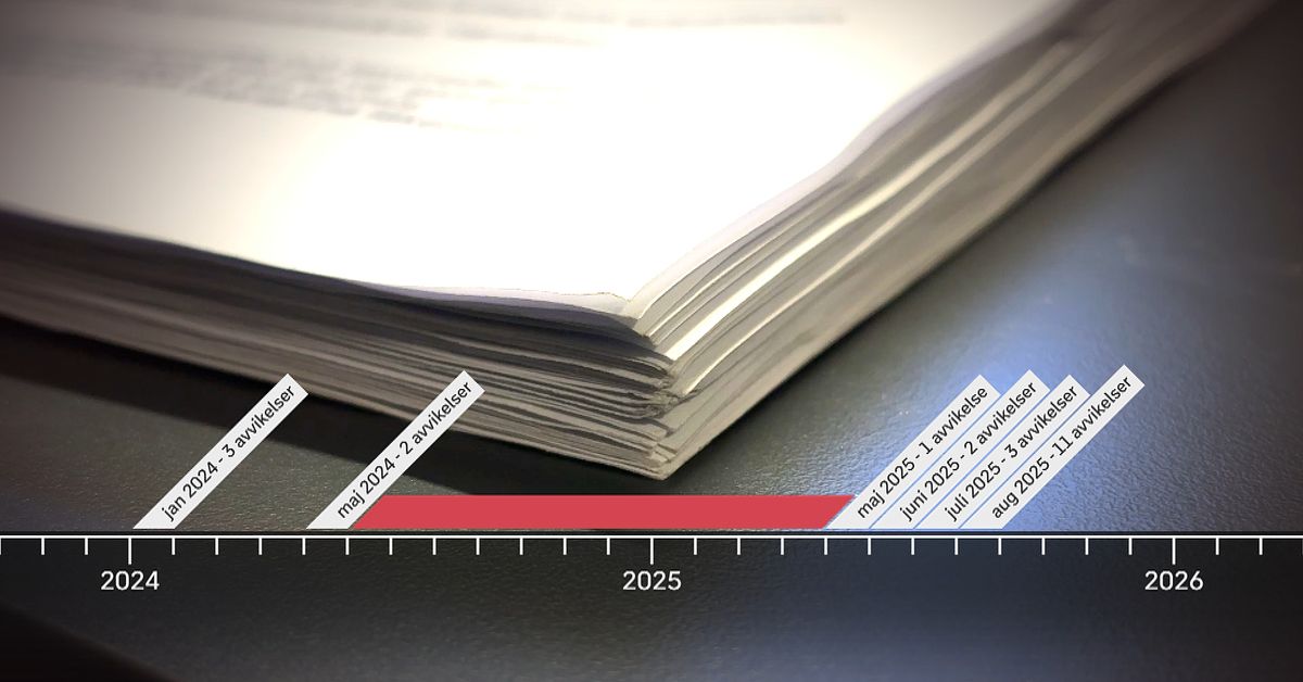 Noll avvikelser från Lex Sarah-anmälda vårdboendet i Ludvika – på ett helt år