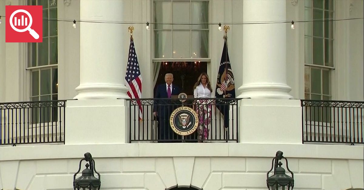 ”Kritiker ser en övning i presidentfåfänga”