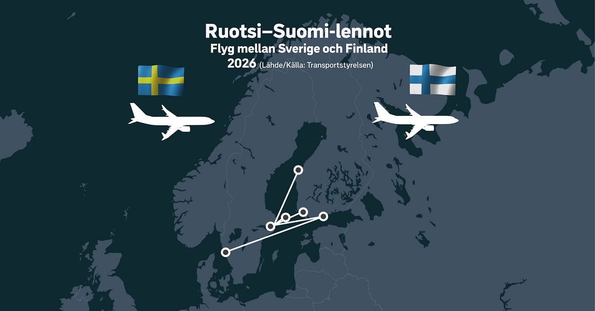 Fr&aring;n tolv till fem: Flera flygrutter till Finland har f&ouml;rsvunnit