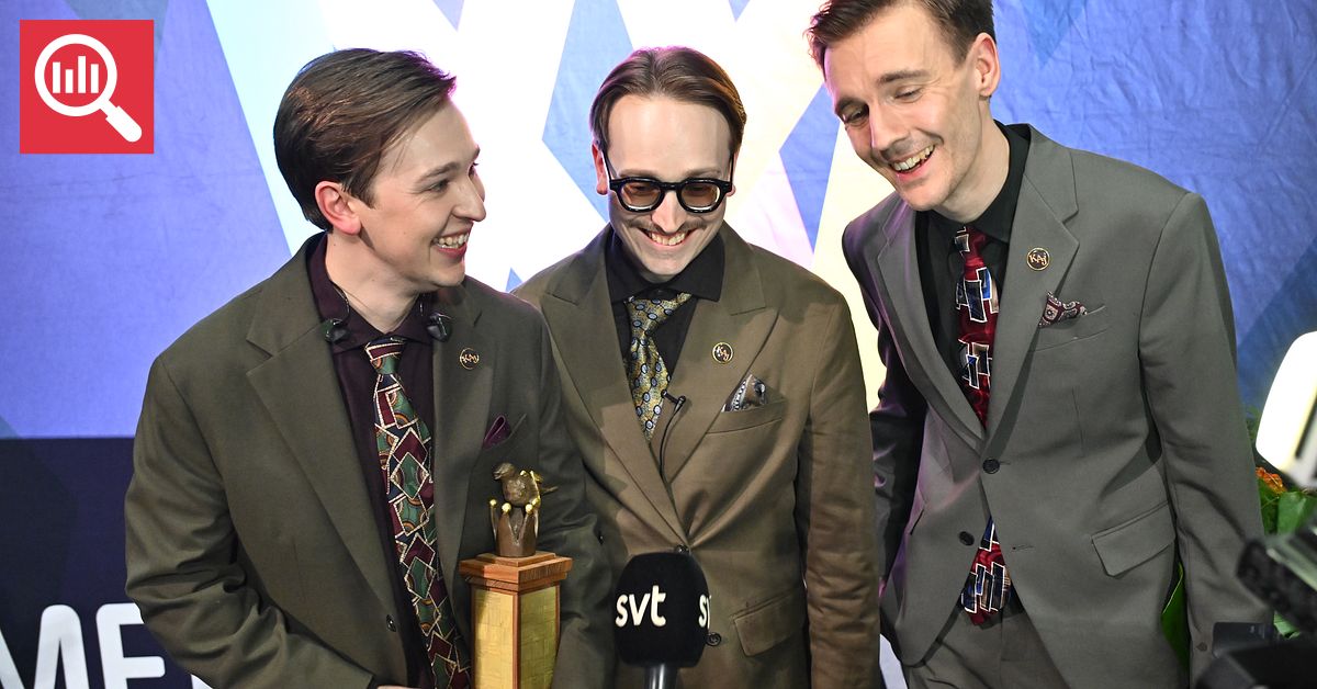 www.svt.se