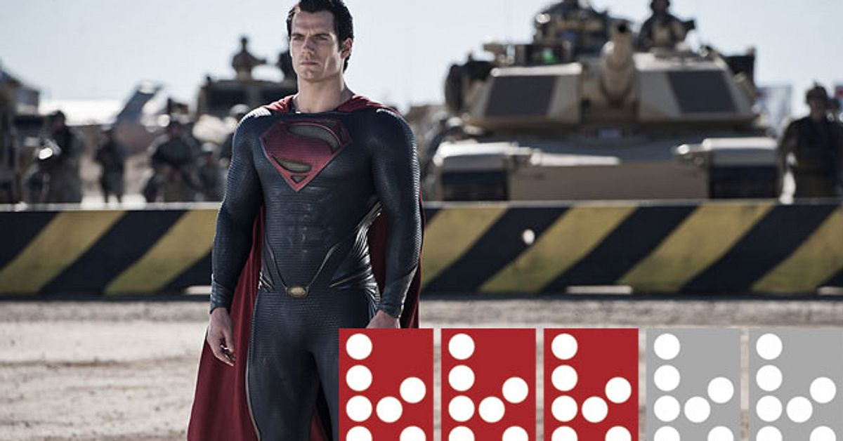 ”Man of Steel” SVT Nyheter