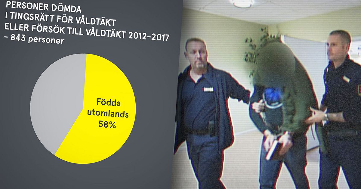 www.svt.se