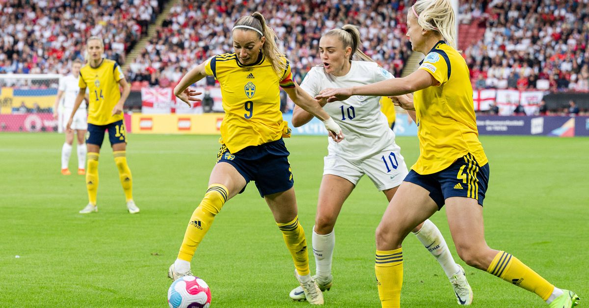 Fotboll FotbollsVM 2023 Tvtider, grupper och spelschema SVT Sport