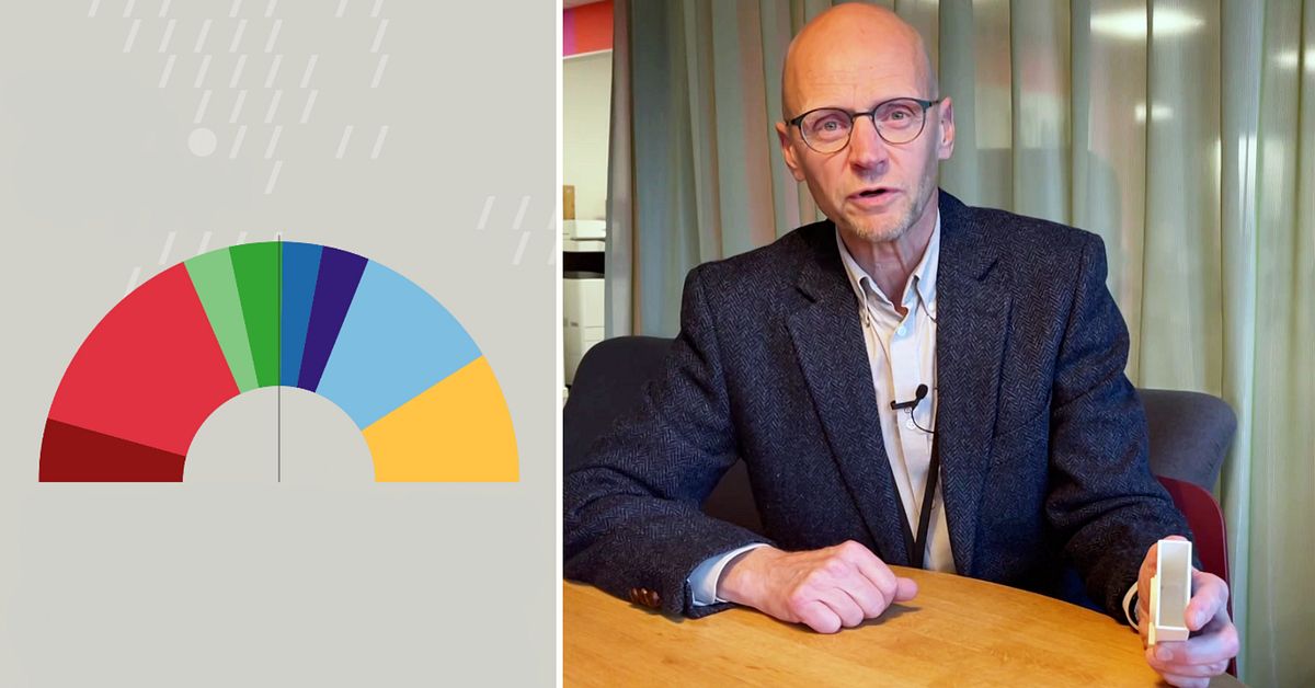 Teorin om j&auml;mna valresultat: f&ouml;rklaras med samma princip som magnetism