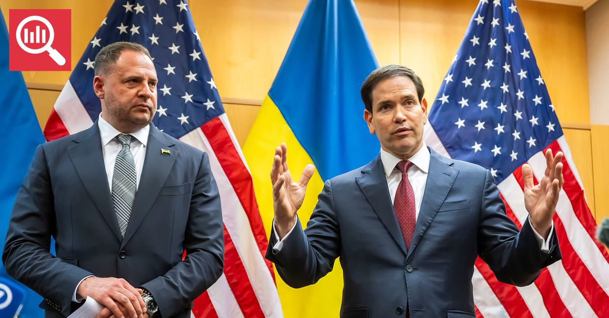 ”Vita huset bjuder upp till dans igen – och Ukraina försöker sätta takten”