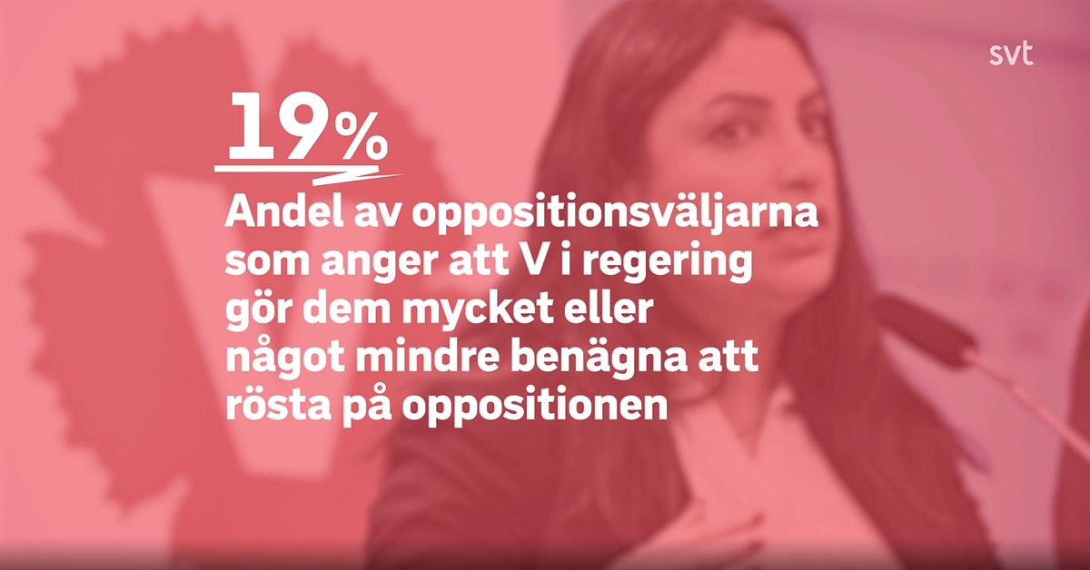 V i regering skr&auml;mmer oppositionens v&auml;ljare
