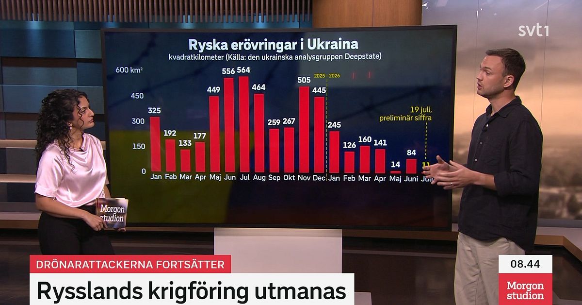 www.svt.se
