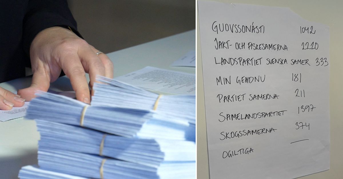 Ett första valresultat klart – Jakt- och fiske största parti