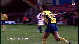 4. Kroatien 2003