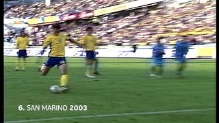 6. San Marino 2003