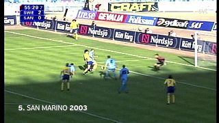 5. San Marino 2003