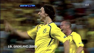 19. Grekland 2008