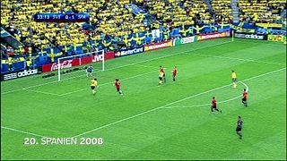 20. Spanien 2008
