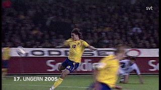 18. Island 2005