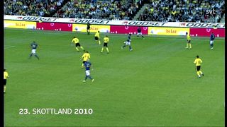 23. Skottland 2010