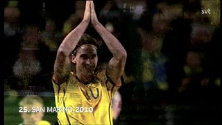 25. San Marino 2010