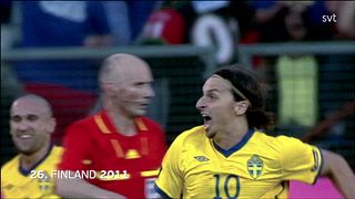 26. Finland 2011