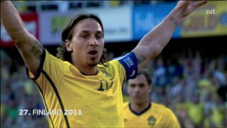 27. Finland 2011