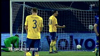 29. Kroatien 2012