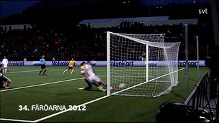 34. Färöarna 2012