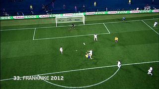 33. Frankrike 2012