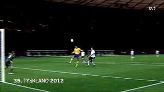 35. Tyskland 2012