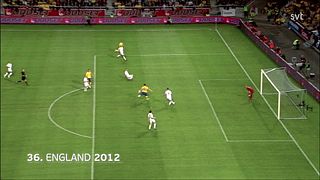 36. England 2012