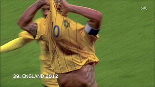 39. England 2012