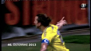 46. Österrike 2013