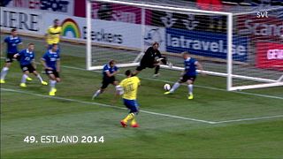 49. Estland 2014