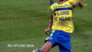 50. Estland 2014