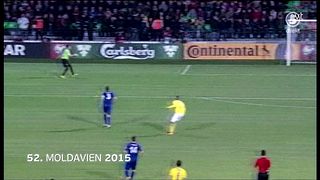 52. Moldavien 2015