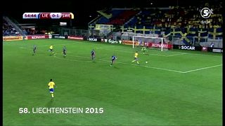 58. Liechtenstein 2015