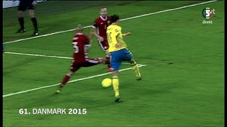 61. Danmark 2015