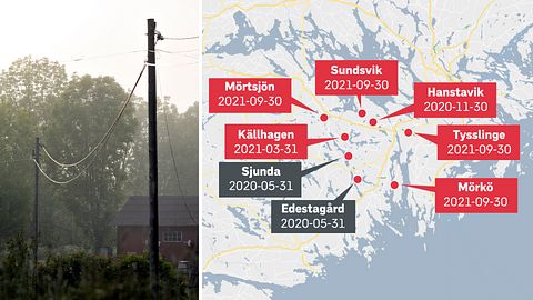 Vem Ansvarar For Telefonledningarna