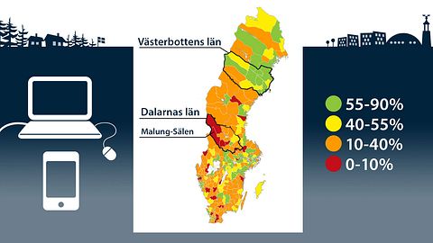 Lansstyrelsen Jonkoping Bredband