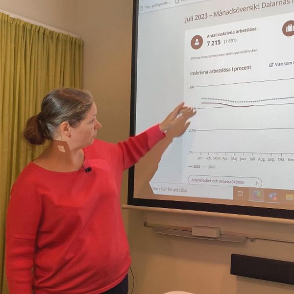 kvinna som pekar på statistik och silhuett som arbetar med en borrmaskin