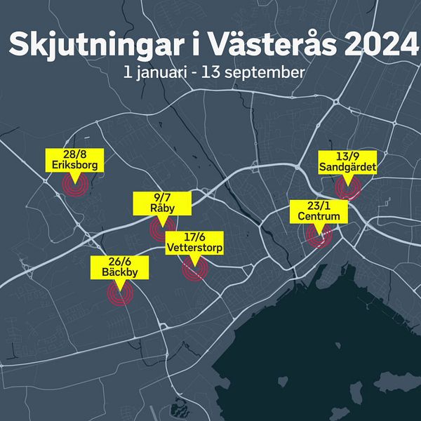 Sex skottlossningar i Västerås 2024